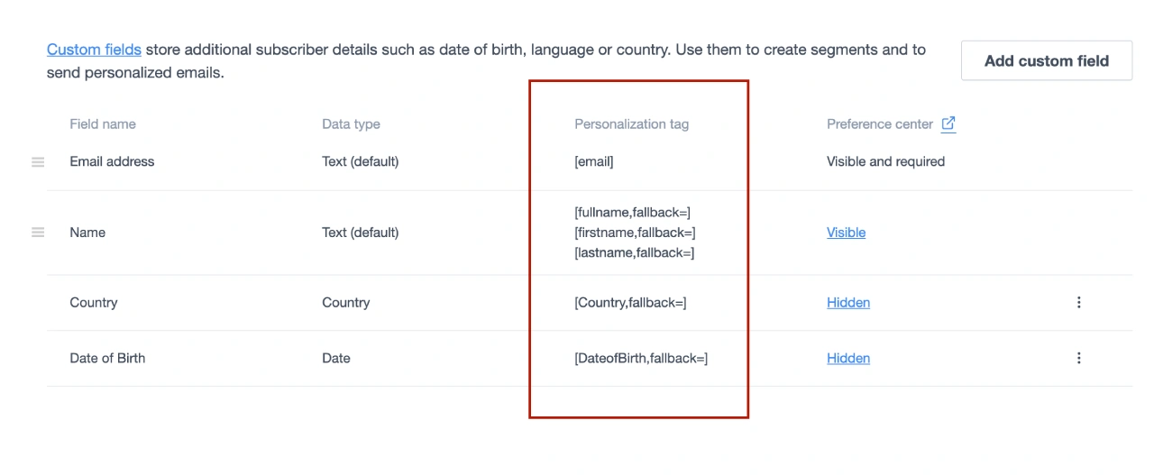list of custom field names and their tags