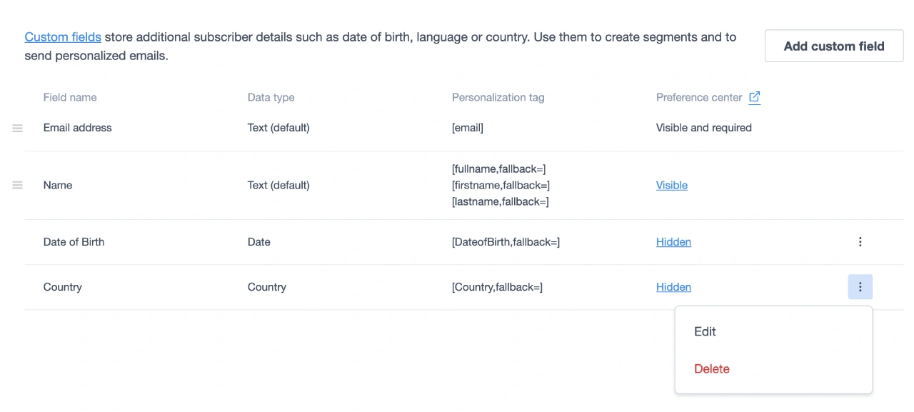 list of existing custom fields