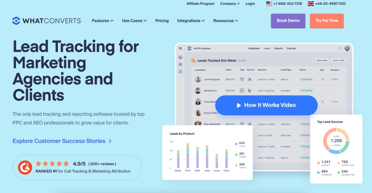 whatconverts homepage
