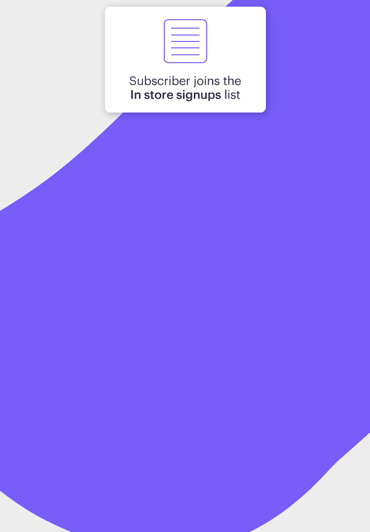 Animated diagram showing how automated email flows trigger based on user behavior, generating revenue without manual effort.